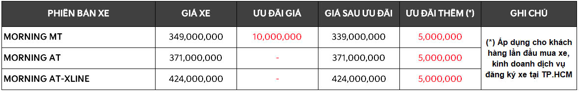 gia-xe-kia (1)