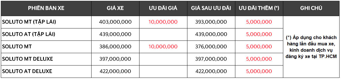 gia-xe-kia (3)