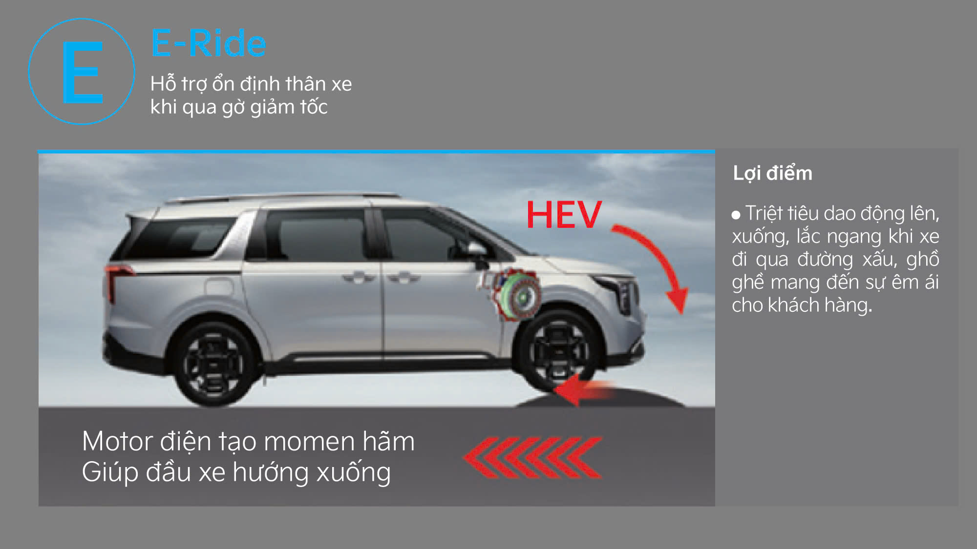 Van-hanh-New-Carnival-HEV (4)
