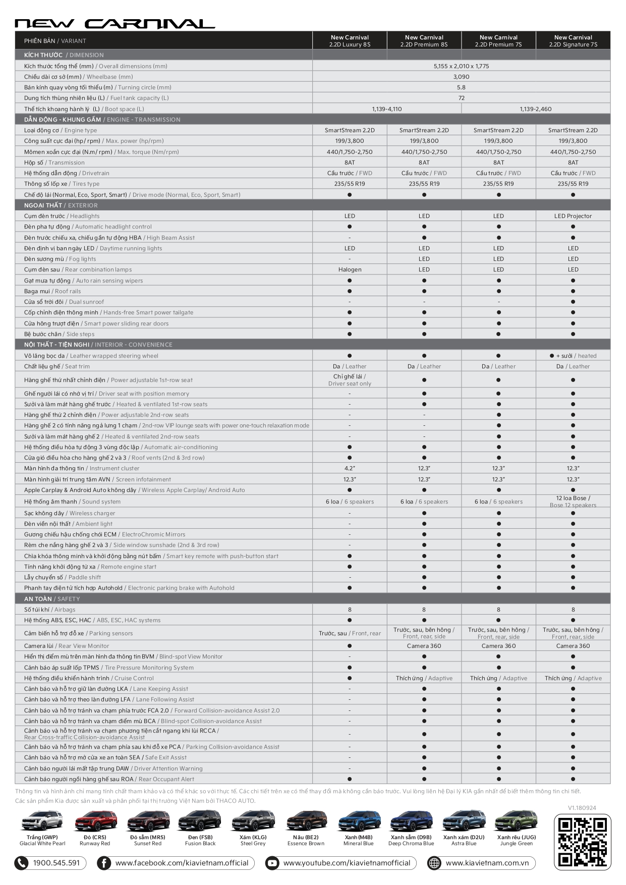 TSKT NEW CARNIVAL V1.180924_page-0002